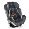 Автокресло Evenflo Symphony Sport - Sawyer Freeflow (032884201471) изображение 4