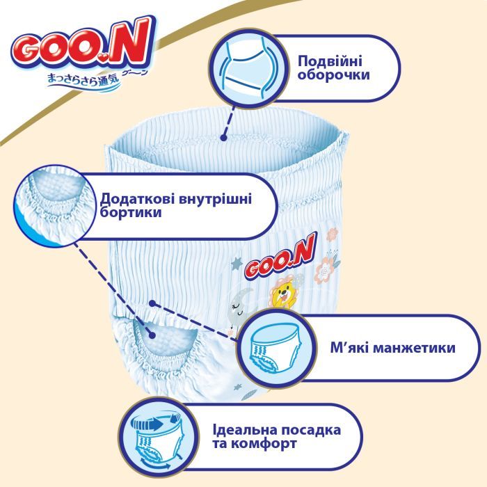 Подгузники GOO.N Premium Soft 7-12 кг размер М унисекс 50 шт (863227) изображение 5
