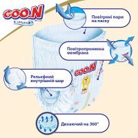 Підгузки GOO.N Premium Soft 7-12 кг розмір М унісекс 50 шт (863227) зображення 7
