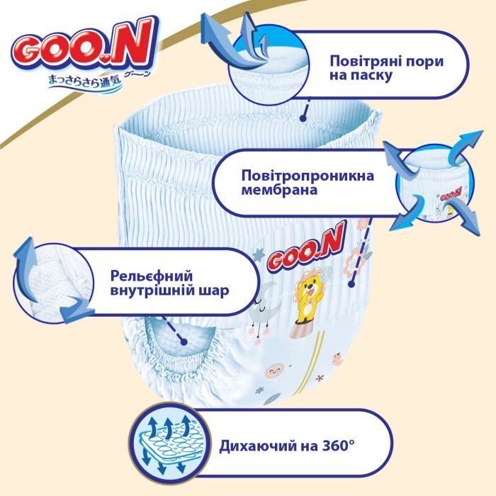 Подгузники GOO.N Premium Soft 7-12 кг размер М унисекс 50 шт (863227) изображение 7