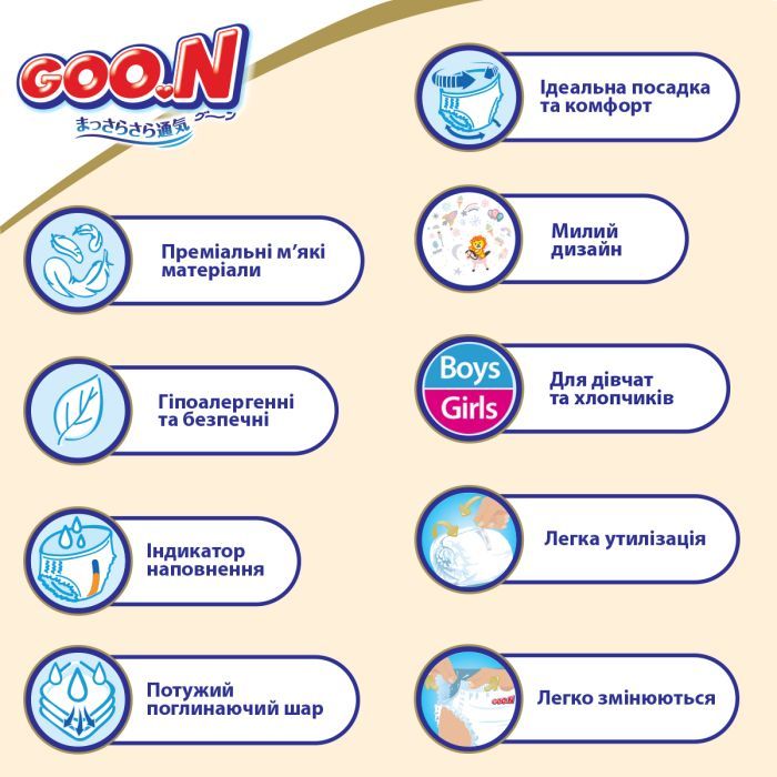 Подгузники GOO.N Premium Soft 7-12 кг размер М унисекс 50 шт (863227) изображение 9