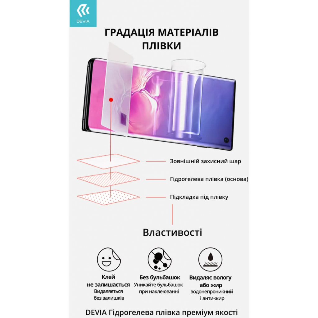 Плівка захисна Devia Samsung Galaxy S21FE double side (DV-SM-S21FEFB) зображення 2