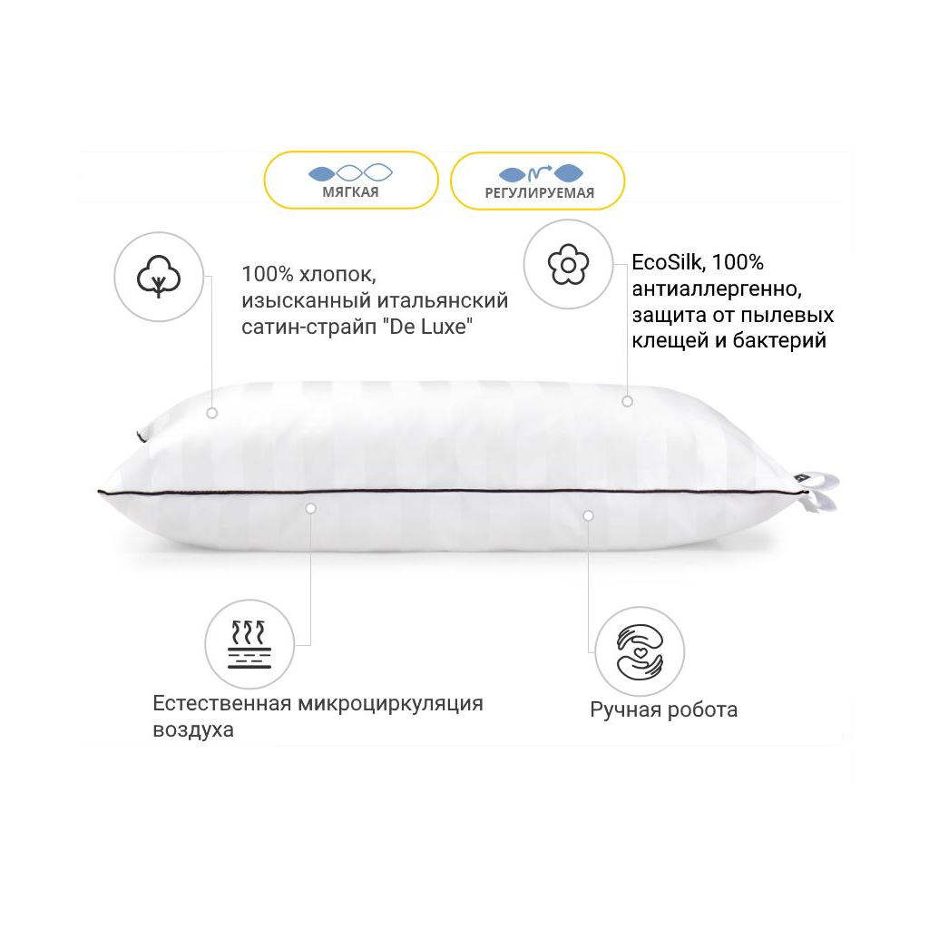 Подушка MirSon антиаллергенна Royal Eco-Soft Hand Made 498 низька 60х60 см (2200000625465) зображення 2