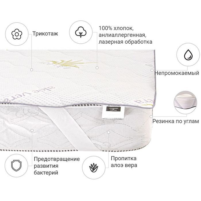 Наматрацник MirSon №1003 Alberto Eco Aloe Vera 80х160 см (2200001490116) зображення 2