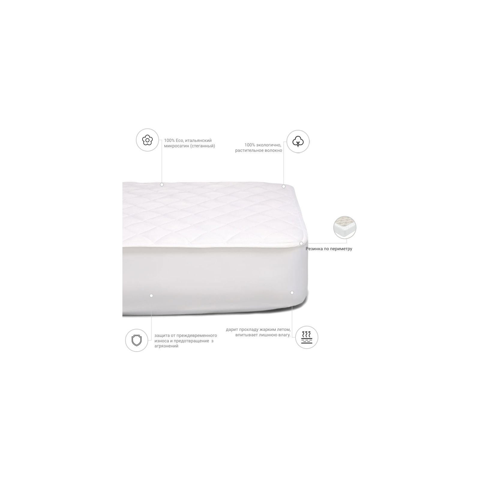 Наматрасник MirSon хлопковый Стандарт Cotton 261 160x200 см (2200000340030) изображение 3