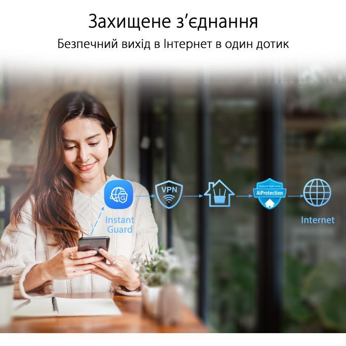 Маршрутизатор ASUS XP4 (1-PK) White изображение 10