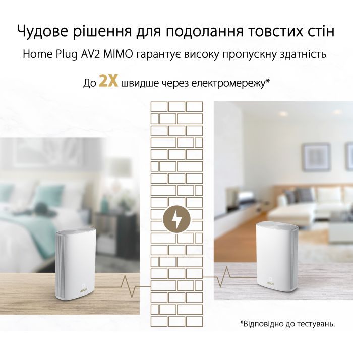 Маршрутизатор ASUS XP4 (1-PK) White изображение 7