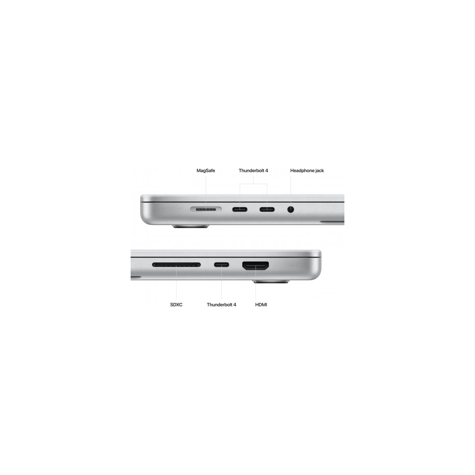 Ноутбук Apple MacBook Pro A2780 M2 Pro (MNWD3UA/A) зображення 5