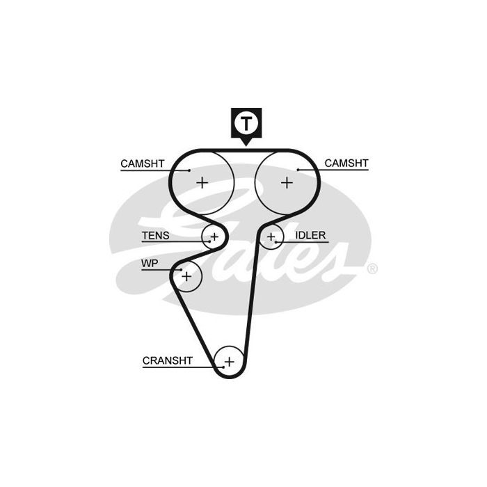 Комплект ремня ГРМ с помпой Gates KP15539 изображение 2