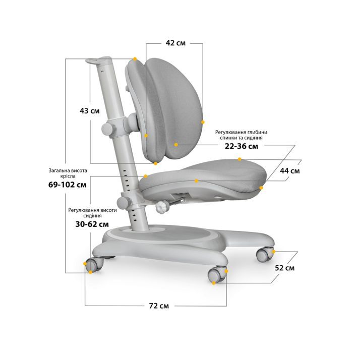 Дитяче крісло Mealux Ortoback Duo Green (Y-510 KZ) зображення 3