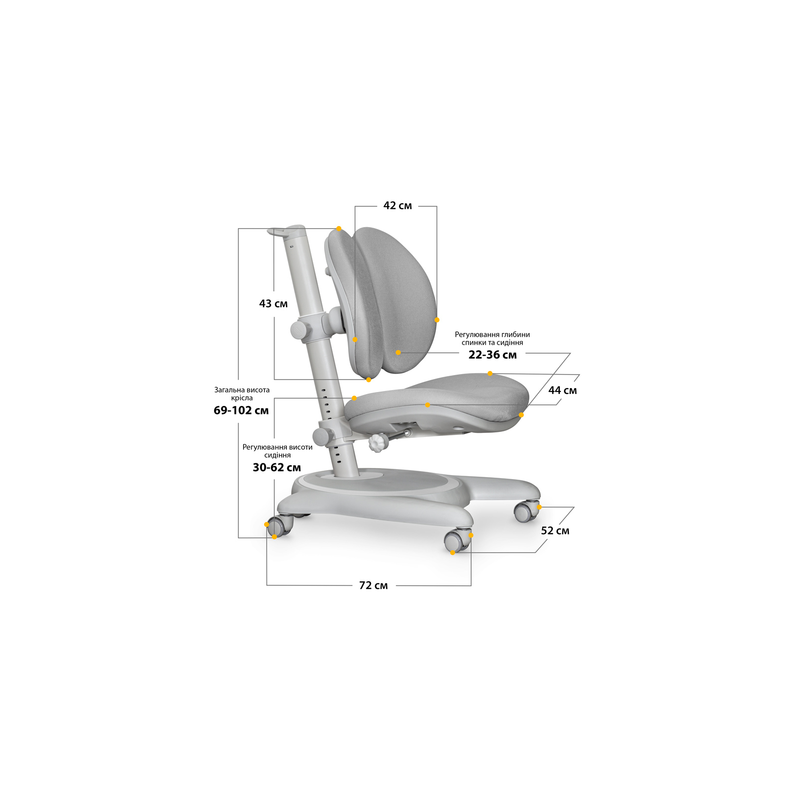 Детское кресло Mealux Ortoback Duo Grey (Y-510 G) изображение 3