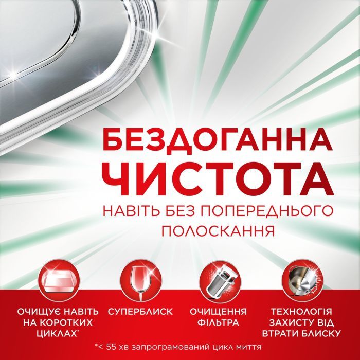 Таблетки для посудомоечных машин Fairy Platinum Plus All in One Lemon 54 шт. (8006530115490) изображение 2