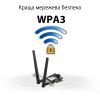 Мережева карта Wi-Fi ASUS PCE-AXE5400 зображення 3