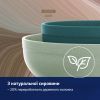 Тарілка дитяча Lovi Pistachio М'ятні 2 шт (21/531_gre) зображення 6
