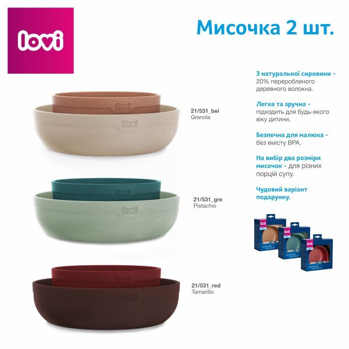 Тарілка дитяча Lovi Pistachio Tamarillo Бордові 2 шт (21/531_red) зображення 9