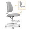 Дитяче крісло ErgoKids Mio Ergo Lite Grey (Y-507 Lite G) зображення 2