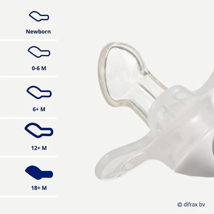 Пустушка Difrax Dental Newborn, 0+ міс (796 Popcorn) зображення 5
