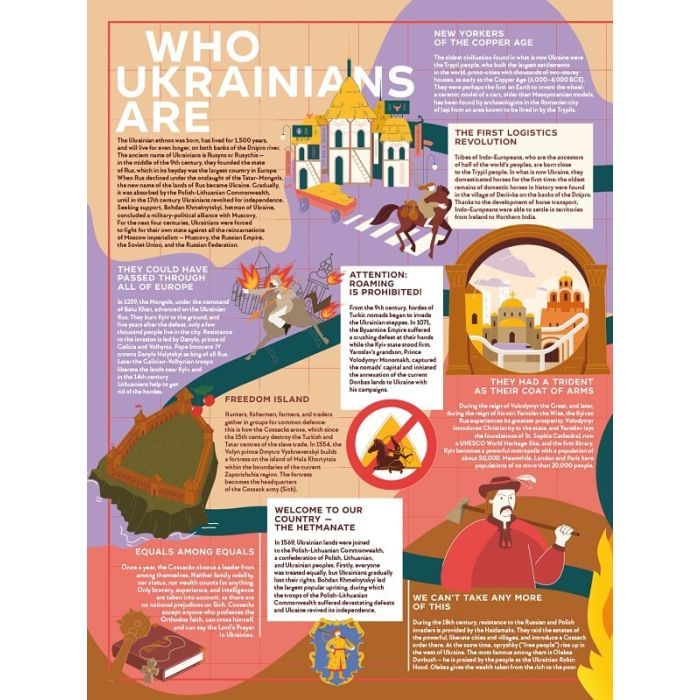 Книга Unconquered. The Big Book Of Bravery #книголав (9786178012991) зображення 4