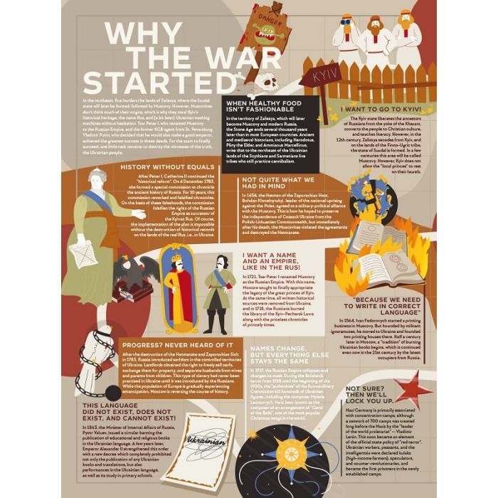 Книга Unconquered. The Big Book Of Bravery #книголав (9786178012991) зображення 6