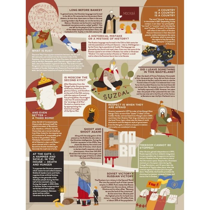 Книга Unconquered. The Big Book Of Bravery #книголав (9786178012991) зображення 7