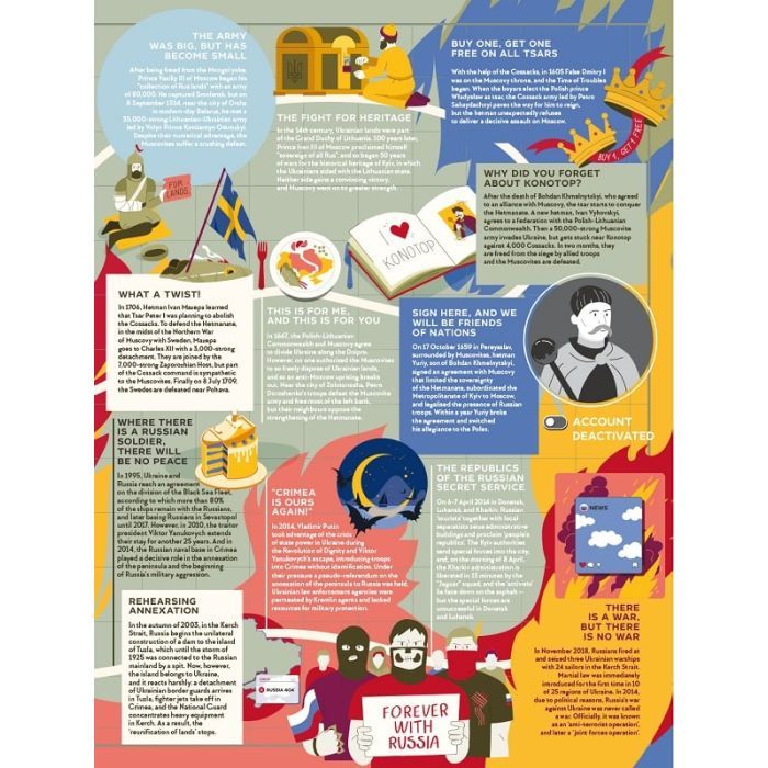 Книга Unconquered. The Big Book Of Bravery #книголав (9786178012991) зображення 9