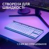 Клавиатура Logitech G515 TKL Lightspeed Tactile Bluetooth UA White (920-012539) изображение 3