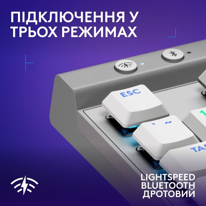 Клавиатура Logitech G515 TKL Lightspeed Tactile Bluetooth UA White (920-012539) изображение 5