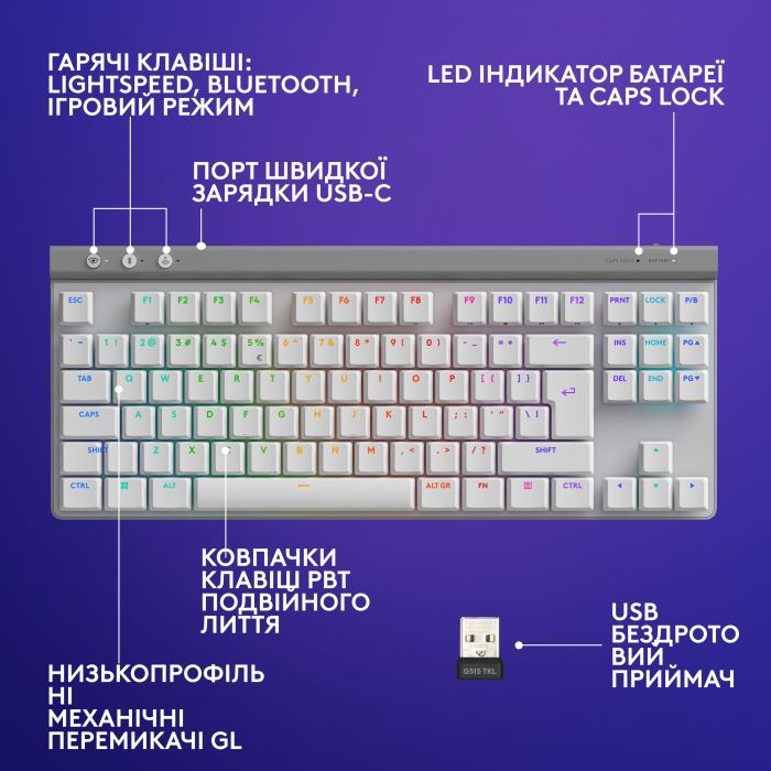 Клавиатура Logitech G515 TKL Lightspeed Tactile Bluetooth UA White (920-012539) изображение 7