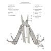 Мультитул Active Launch 1 (GHK8) зображення 7