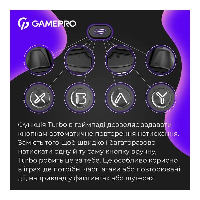 Геймпад GamePro GPX13W 2.4G/BT 5.1/USB/PC/iOS/Android RGB White (GPX13W) изображение 10