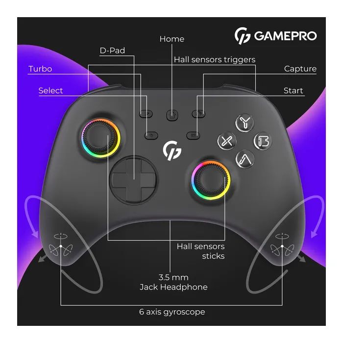 Геймпад GamePro GPX13W 2.4G/BT 5.1/USB/PC/iOS/Android RGB White (GPX13W) изображение 12