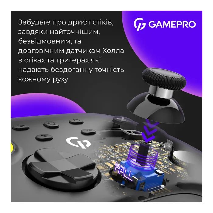 Геймпад GamePro GPX13W 2.4G/BT 5.1/USB/PC/iOS/Android RGB White (GPX13W) изображение 4