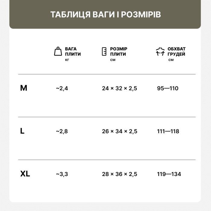 Бронеплита Ukrainian Armor Керамічна SA3+, тип Stand Alone, клас захисту ДСТУ 4, розмір M (SA3PLM) зображення 5