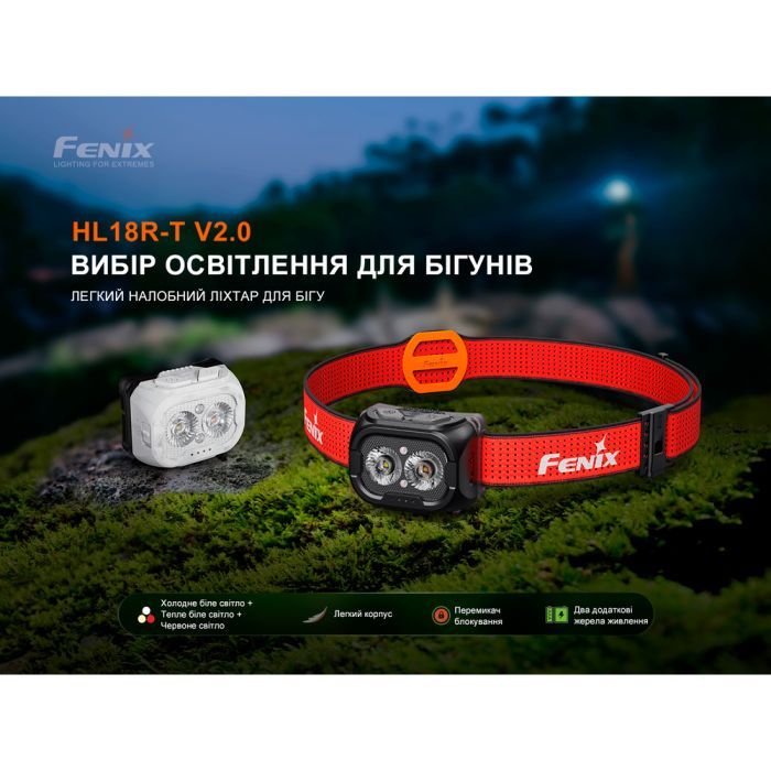 Фонарь Fenix HL18R-T V2.0 білий (HL18RT20W) изображение 6
