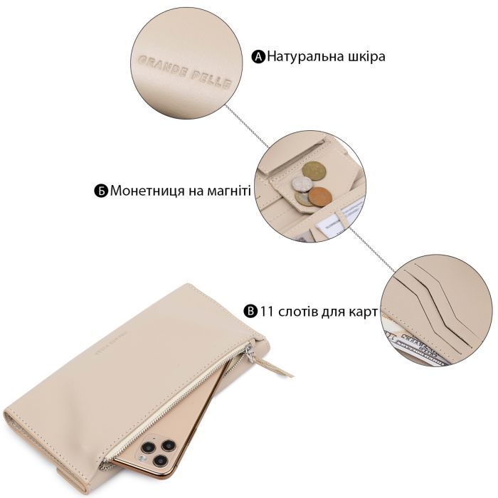Гаманець Grande Pelle Бежевий (11521) зображення 4