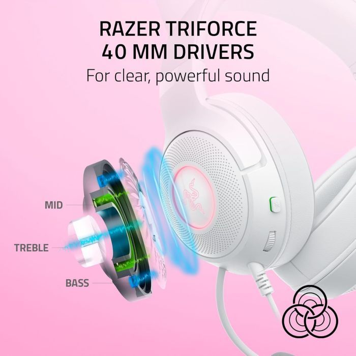 Наушники Razer Kraken Kitty V2 Quartz (RZ04-04730200-R3M1) изображение 5