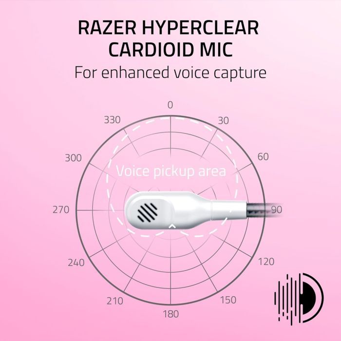 Наушники Razer Kraken Kitty V2 Quartz (RZ04-04730200-R3M1) изображение 8