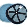 Кепка детская Kitti джинсовая (Y8330-3-54B-lightblue) изображение 4