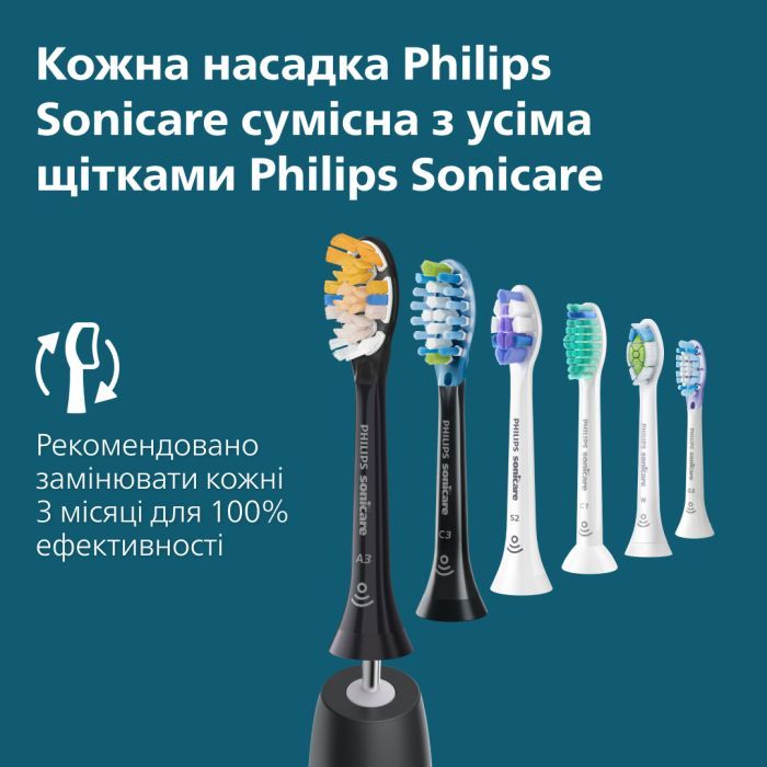 Электрическая зубная щетка Philips HX7111/01 изображение 12