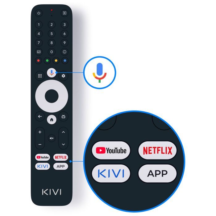 Телевізор Kivi 32F720QB зображення 5