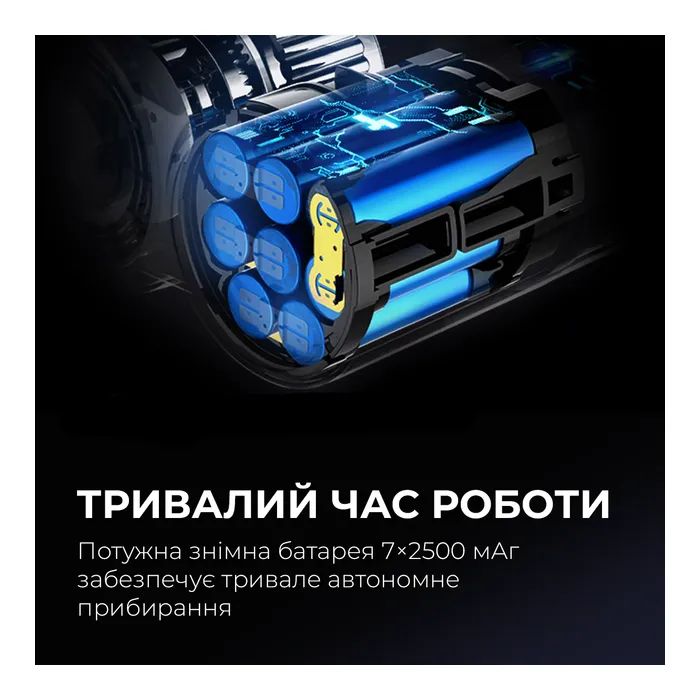 Пилосос Jimmy JV9 Pro Aqua зображення 6