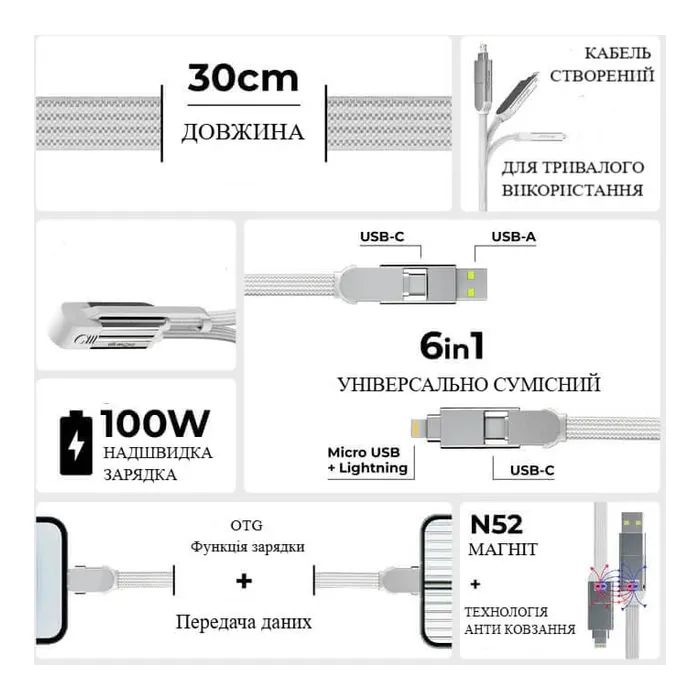 Дата кабель 6in1 inCharge XL 2.0m white Rolling Square (XLM02R) зображення 2