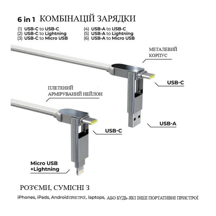 Дата кабель 6in1 inCharge XL 2.0m white Rolling Square (XLM02R) зображення 3