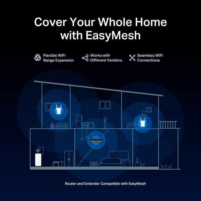 Маршрутизатор Mercusys MR37BE изображение 8