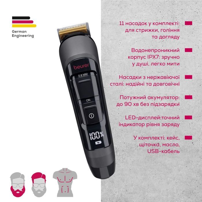 Триммер Beurer MN9X LE 2025 изображение 10