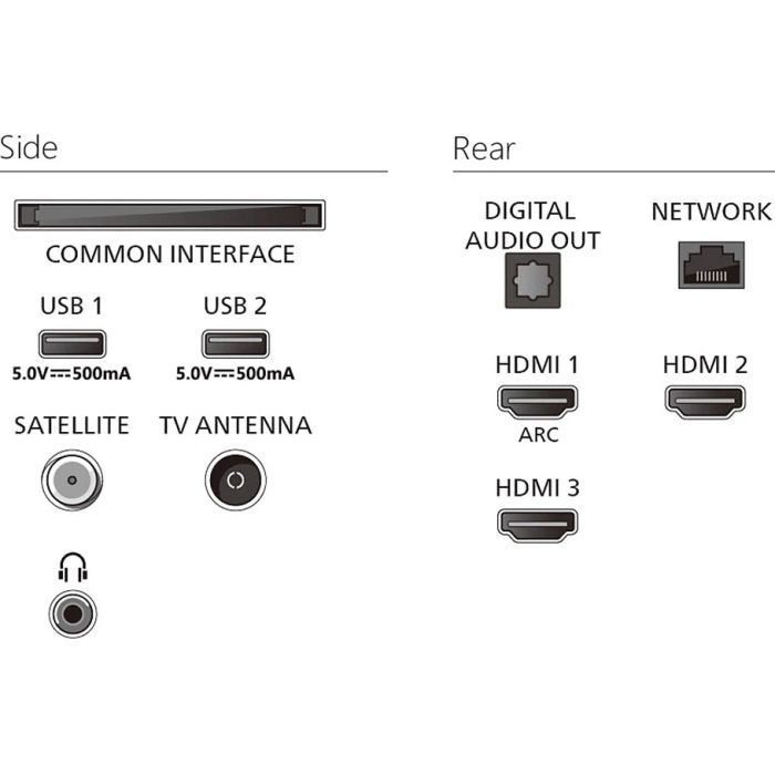 Телевизор Philips 32PFS6000/12 изображение 5