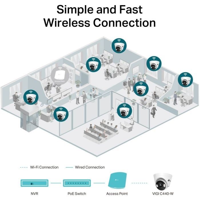 Камера видеонаблюдения TP-Link VIGI-C440-2.8 изображение 6