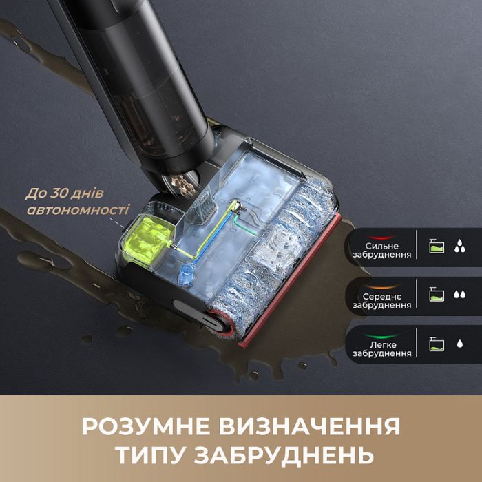Пылесос Dreame H15 Pro FoamWash (HHR46D) изображение 10