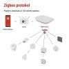 Модуль управления умным домом EMOS ZigBee GoSmart Bluetooth WiFi (H5002) изображение 12