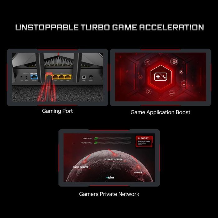 Маршрутизатор TP-Link ARCHER-GE400 зображення 6